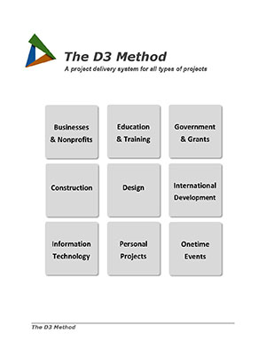 D3 Method Project Management
